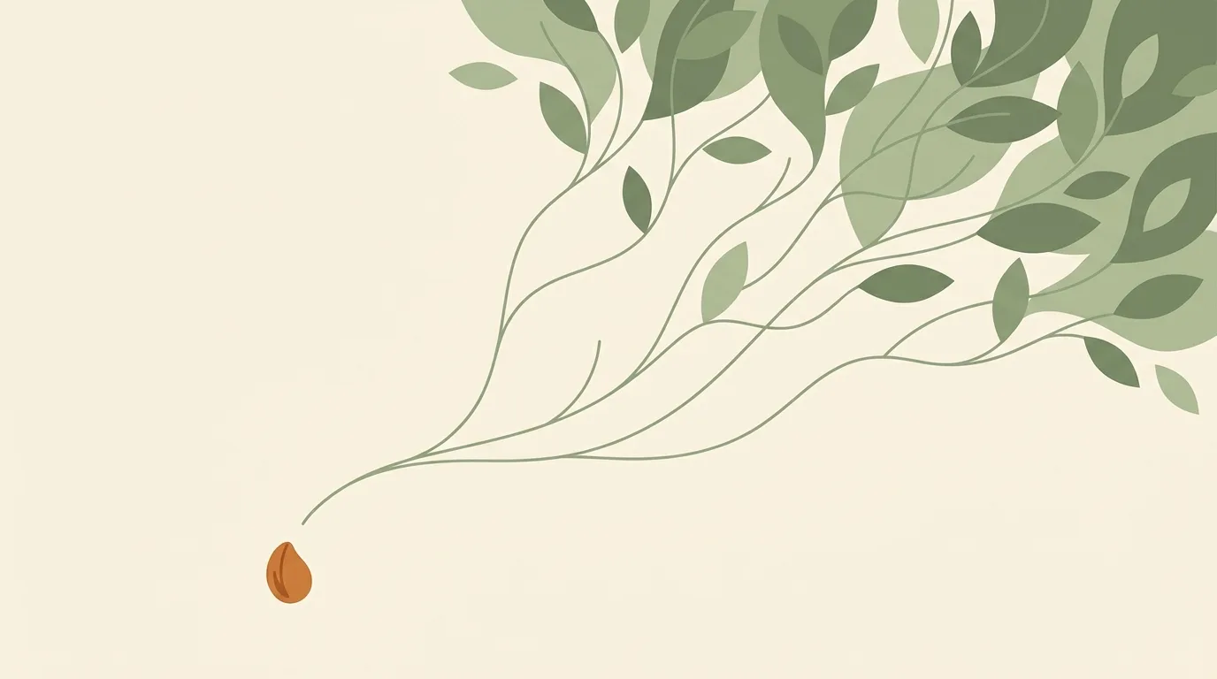 The Compound Effect of Small Actions